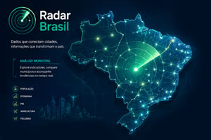 Radar Brasil